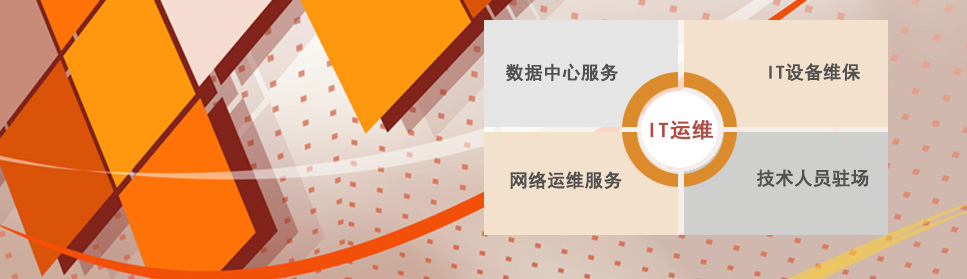 近200名專(zhuān)職工程師